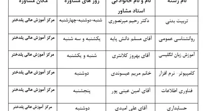 اساتید_مشاور.JPG