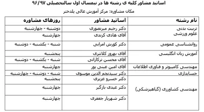 اساتید_مشاور_1-96.JPG