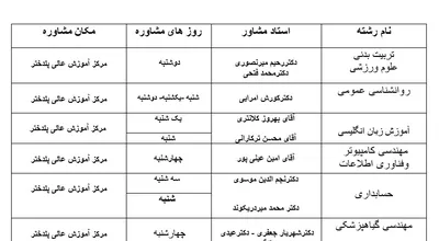اساتید_مشاور_95-2.jpg