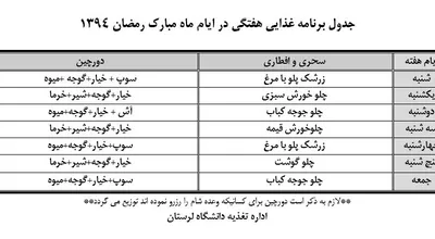 برنامه_غذایی_ماه_رمضان.JPG